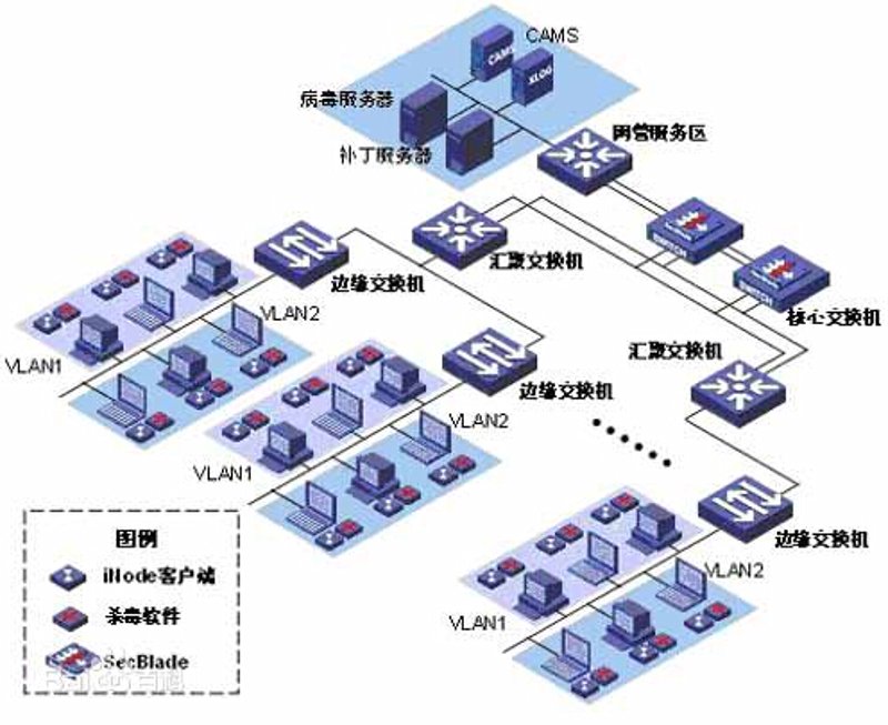 杭州软件公司的崛起与未来：一场技术革新之旅