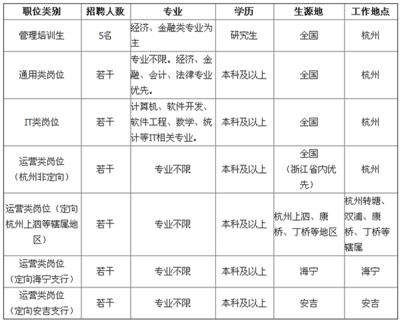 杭州软件公司：推动数字化转型的新引擎